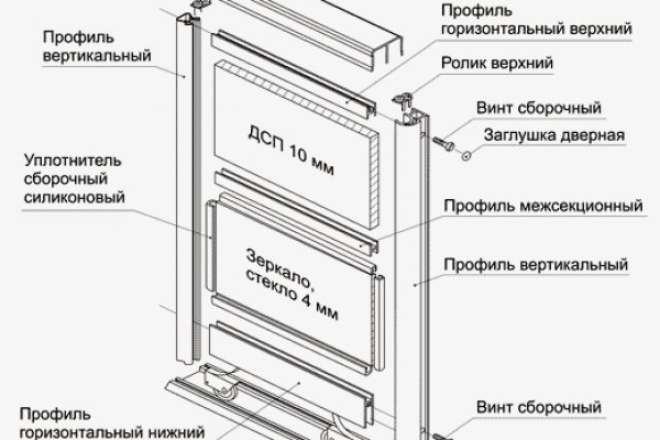 Кракен ссылка 2 веб