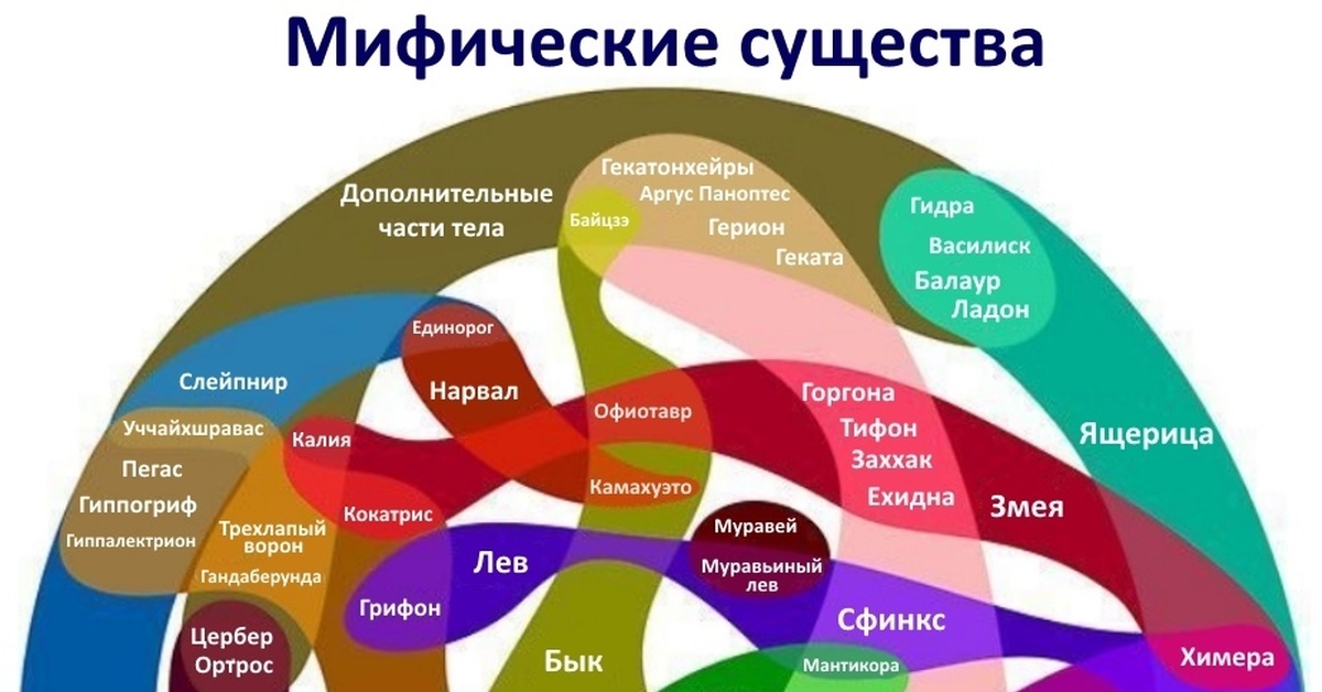 Кракен ссылка зайти